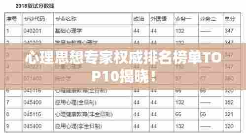 心理思想专家权威排名榜单TOP10揭晓！
