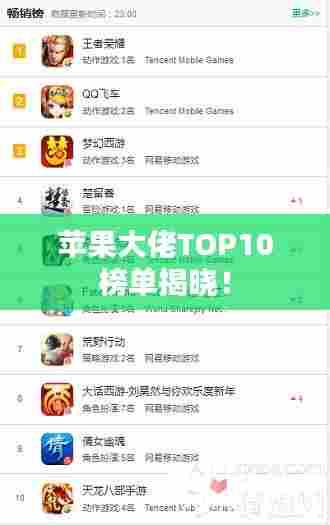 苹果大佬TOP10榜单揭晓!