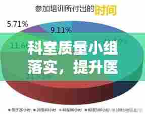 科室质量小组落实,提升医疗服务质量的核心策略