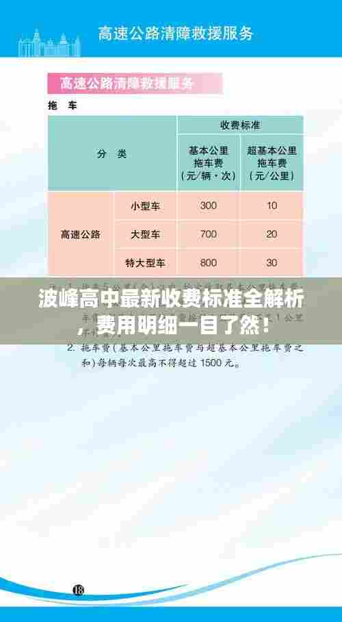 波峰高中最新收费标准全解析，费用明细一目了然！