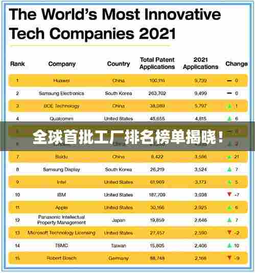 接连不断 第6页