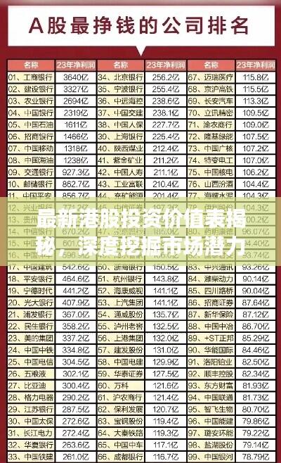 最新港股投资价值表揭秘,深度挖掘市场潜力股,把握投资机会!