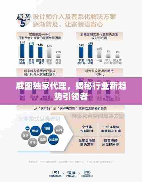 威图独家代理,揭秘行业新趋势引领者