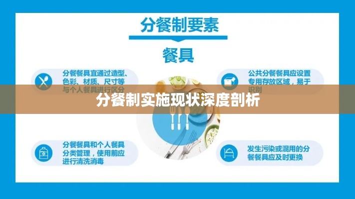 分餐制实施现状深度剖析