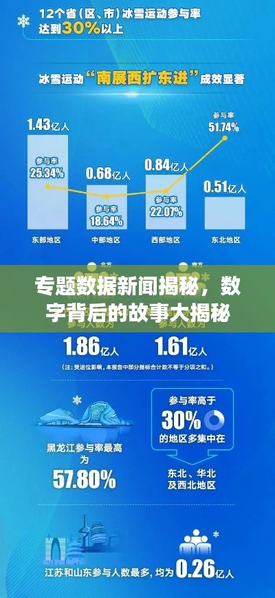 专题数据新闻揭秘,数字背后的故事大揭秘