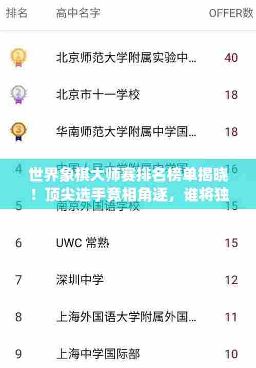 世界象棋大师赛排名榜单揭晓!顶尖选手竞相角逐,谁将独占鳌头?