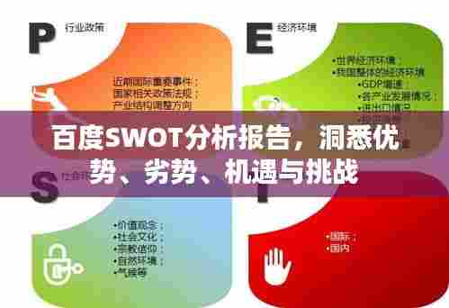 百度SWOT分析报告,洞悉优势、劣势、机遇与挑战