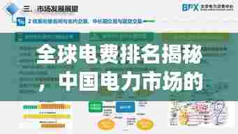 全球电费排名揭秘,中国电力市场的现状与展望