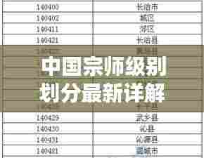 中国宗师级别划分最新详解