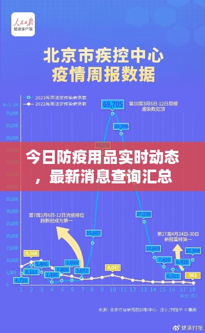 肝胆相照 第5页