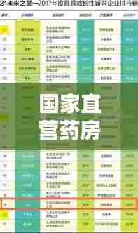 国家直营药房榜单揭晓，前十名药房大盘点