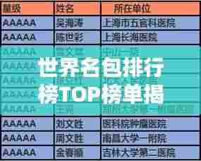 世界名包排行榜TOP榜单揭晓!