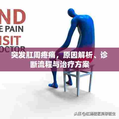 突发肛周疼痛，原因解析、诊断流程与治疗方案