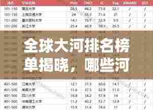 全球大河排名榜单揭晓,哪些河流荣登榜首?