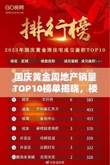 国庆黄金周地产销量TOP10榜单揭晓,楼市繁荣一览无余