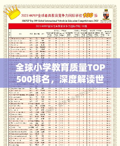 全球小学教育质量TOP500排名，深度解读世界小学排名榜单