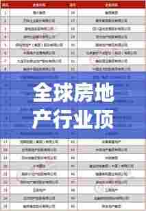 全球房地产行业顶尖力量揭秘,世界500强房企排名榜单重磅出炉!