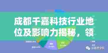 成都千嘉科技行业地位及影响力揭秘,领跑行业前沿!