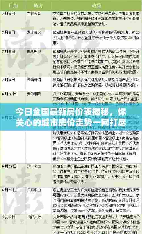 笃新怠旧 第6页