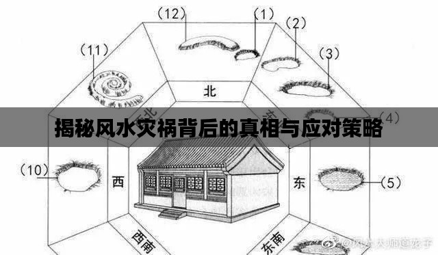 揭秘风水灾祸背后的真相与应对策略