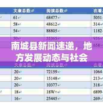 南城县新闻速递,地方发展动态与社会进步瞩目关注
