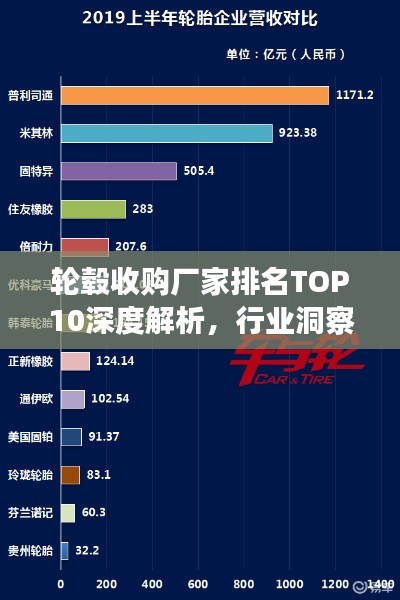 轮毂收购厂家排名TOP10深度解析，行业洞察与趋势探讨
