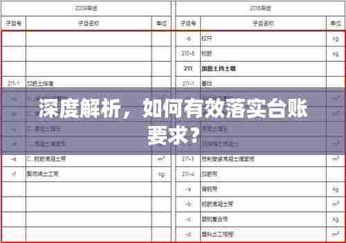 深度解析,如何有效落实台账要求?