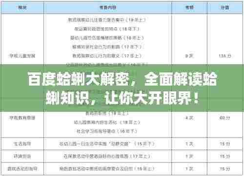 百度蛤蜊大解密，全面解读蛤蜊知识，让你大开眼界！