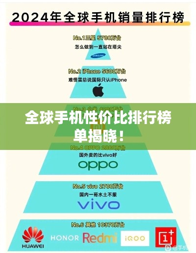 全球手机性价比排行榜单揭晓！