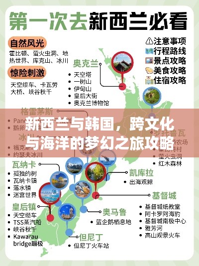 新西兰与韩国,跨文化与海洋的梦幻之旅攻略