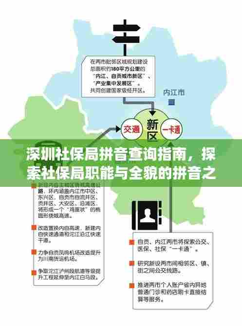 深圳社保局拼音查询指南，探索社保局职能与全貌的拼音之旅