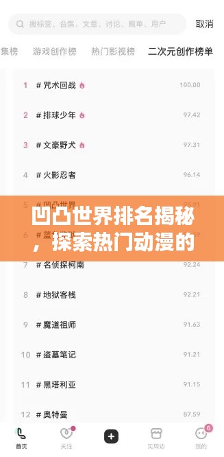 凹凸世界排名揭秘，探索热门动漫的魅力与影响力传奇