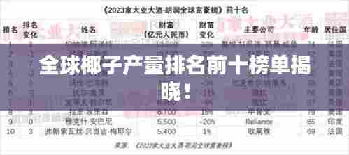 全球椰子产量排名前十榜单揭晓！