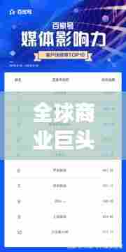全球商业巨头影响力排名揭秘，顶级企业公司榜单震撼来袭！
