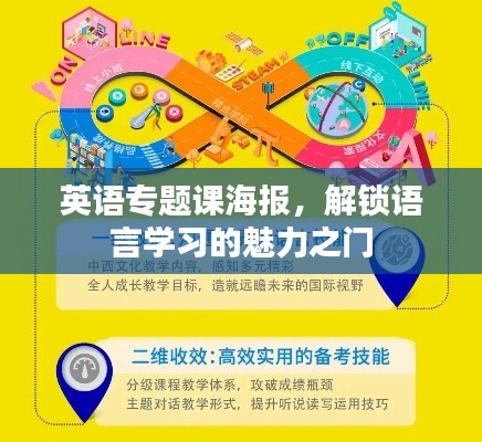 英语专题课海报,解锁语言学习的魅力之门