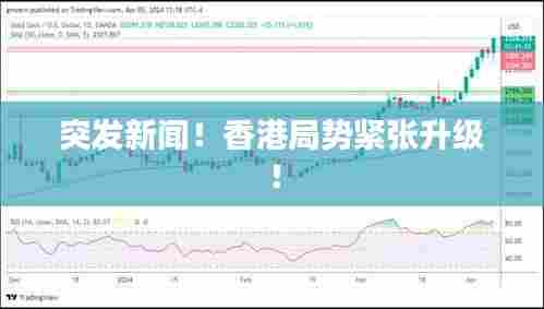 突发新闻!香港局势紧张升级!