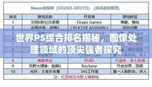 世界PS综合排名揭秘，图像处理领域的顶尖强者探究