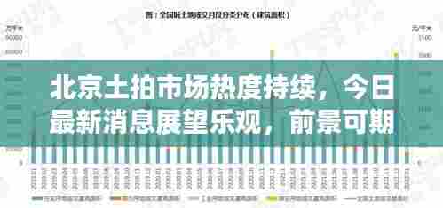 北京土拍市场热度持续,今日最新消息展望乐观,前景可期!