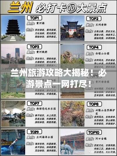 兰州旅游攻略大揭秘!必游景点一网打尽!