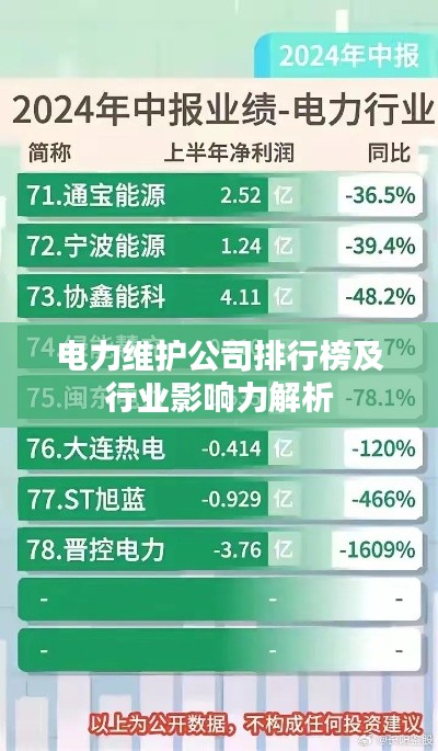 电力维护公司排行榜及行业影响力解析