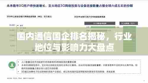 国内通信国企排名揭秘,行业地位与影响力大盘点