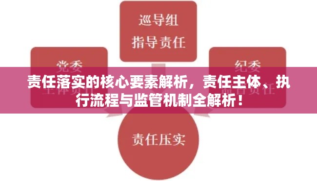 责任落实的核心要素解析,责任主体、执行流程与监管机制全解析!