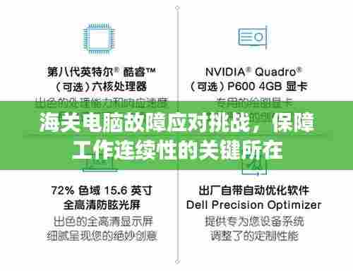 海关电脑故障应对挑战,保障工作连续性的关键所在