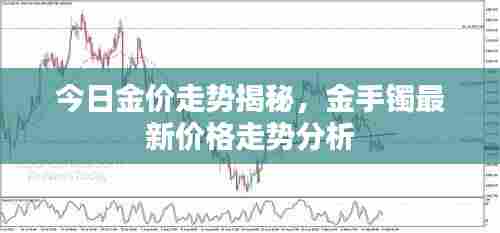 今日金价走势揭秘，金手镯最新价格走势分析