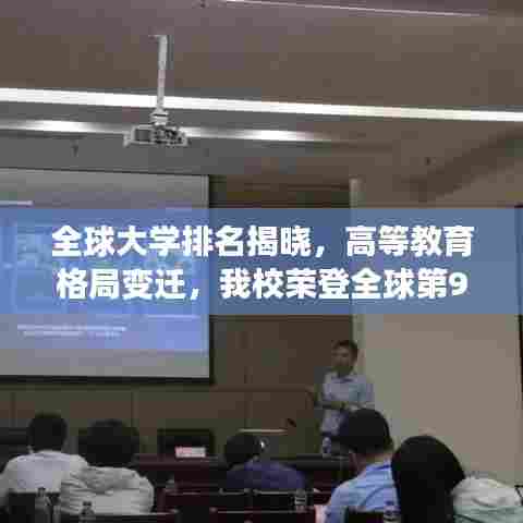 全球大学排名揭晓,高等教育格局变迁,我校荣登全球第900名