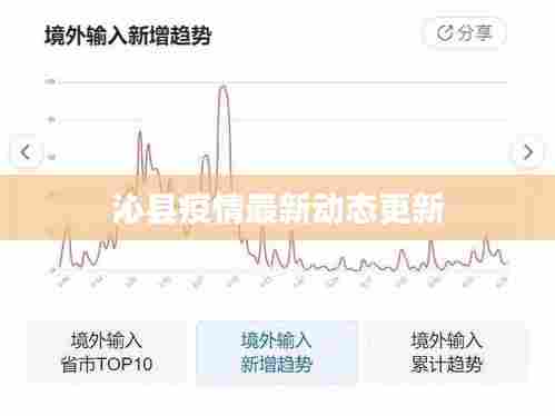 沁县疫情最新动态更新