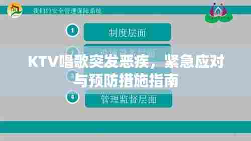 KTV唱歌突发恶疾,紧急应对与预防措施指南