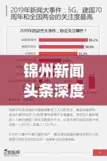锦州新闻头条深度解析,重大社会关注事件曝光
