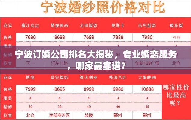 宁波订婚公司排名大揭秘,专业婚恋服务,哪家最靠谱?