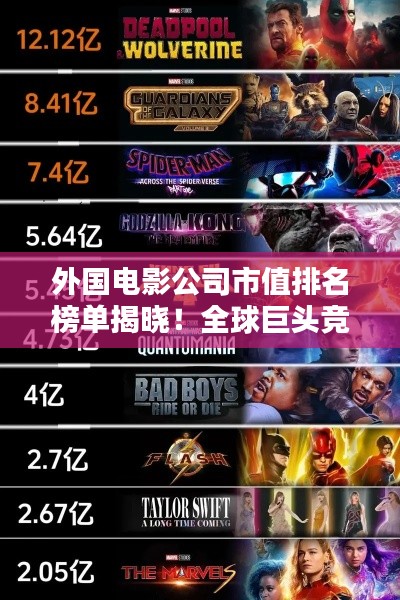外国电影公司市值排名榜单揭晓!全球巨头竞相上榜